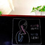 首の頑張りすぎる筋肉と、上手く使えていない筋肉を示すナカタニ整骨院の手描き黒板イラスト