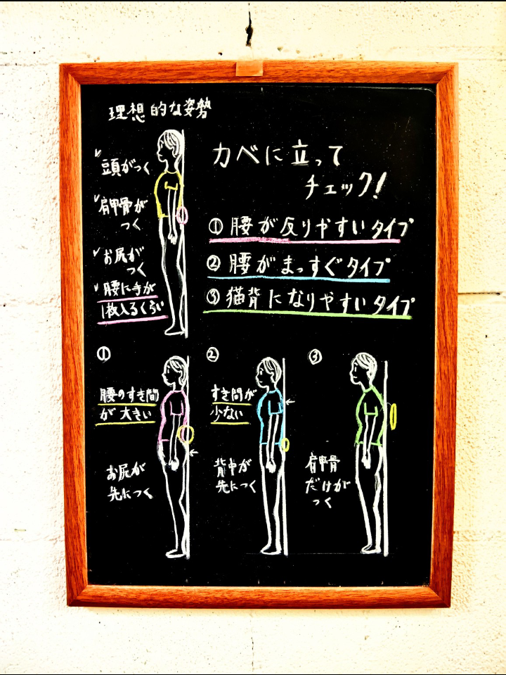 理想的な姿勢と3つの姿勢タイプを紹介する手描き黒板イラスト