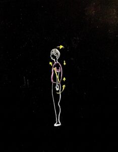 姿勢・胸骨・骨盤のつながりを考えるための手描きイラスト（1）