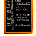 姿勢タイプを説明する黒板イラスト