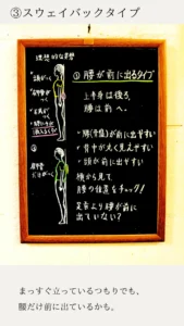 姿勢タイプを説明する黒板イラスト