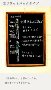 姿勢タイプを説明する黒板イラスト
